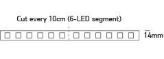LED STRIP 24vDC RGBW OUTDOOR 5m ROLL 19,2w IP68