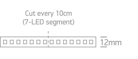 LED STRIP 24vDC WW 5m ROLL 14,4w/m IP68
