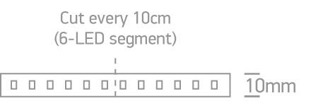 LED STRIP 24vDC WW 15m ROLL 4,8w/m IP68
