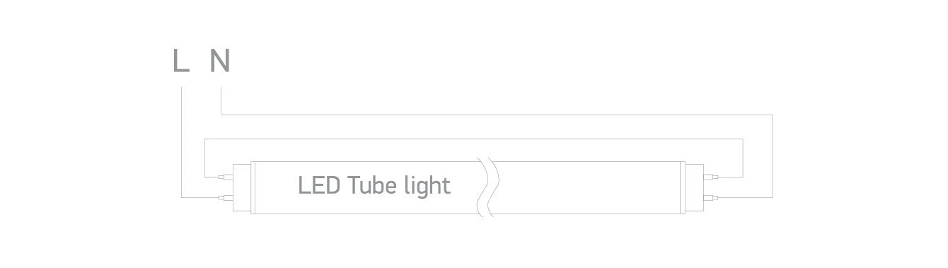 T8 LED GLASS TUBE 9w CW 60cm FROSTED 230v